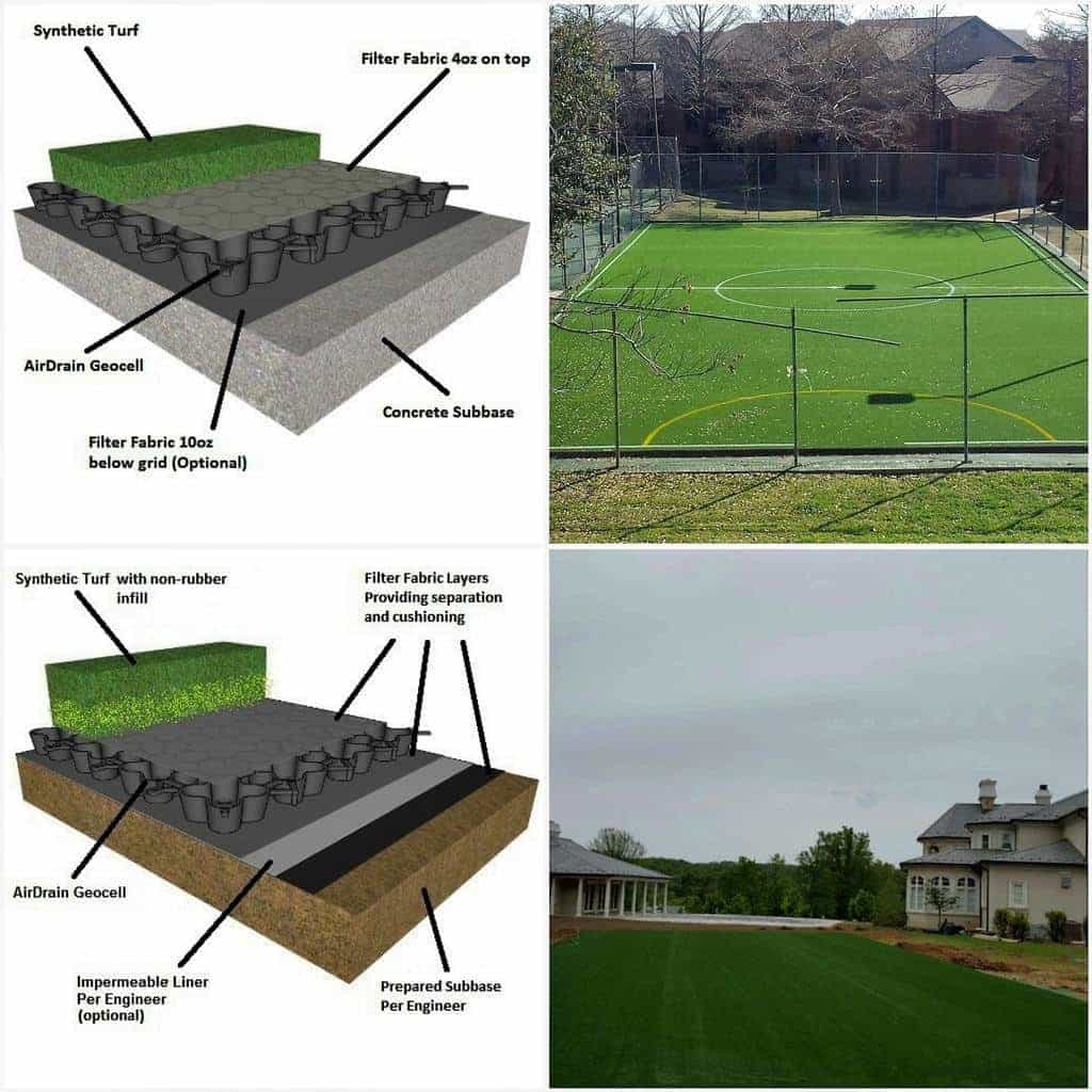 Shock absorption, energy restitution, ball rebound, Artificial grass, Fake grass, Synthetic grass, Accelerated drainage system, artificial grass, LEED, turf, landscape, drainage, putting greens, fieldturf, field turf, synthetic turf, athletic field, green roof, softball, baseball, football, soccer, futsal, lacrosse, field hockey, bocce, tee boxes, golf greens, sub-surface drainage, sports field, heavenly greens, synlawn, rooftop, shockpad, elayer, gmax, hic, foreverlawn, astro turf, prograss, newgrass, geocell, geo cell, geogrid, geo grid, shock pad, usgbc, asla, aia, green building, batting cages, batting cage, bullpen, bullpens, artificial Turf, Soccer, Baseball, Super Bowl, NCAA, Sports Field Drainage, Athletic Field Drainage, Baseball field Drainage, Football Field Drainage, Soccer field Drainage, Lacrosse field Drainage, turf performance field, airdrain, air drain, air grid, airgrid, paved court converted to turf